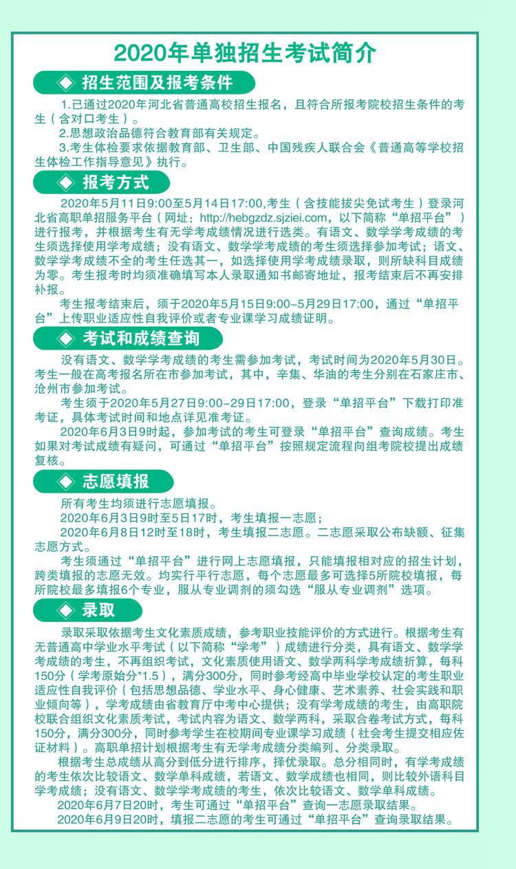 河北化工医药职业技术学院2020年单招招生简章 图3