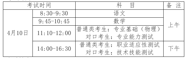 2022年河北省普通高职单招考试三类、对口机械类联考工作实施方案 图1