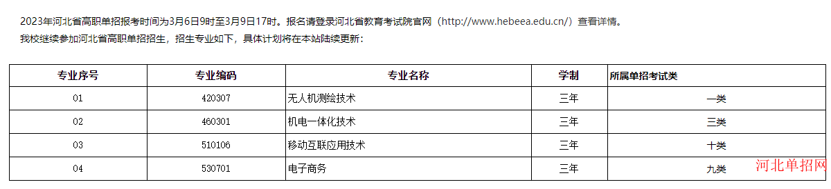 北京工业职业技术学院2023年河北省单招招生简章 图3